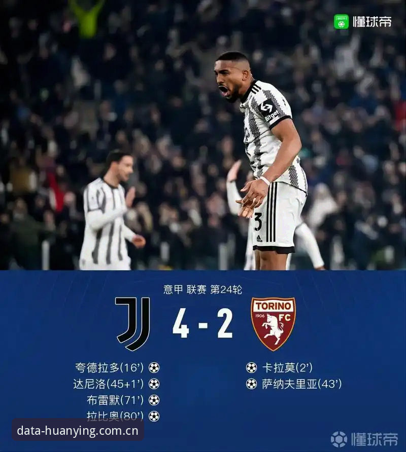都灵德比前瞻：尤文图斯与都灵全面对比，谁能在奥林匹克球场笑到最后？